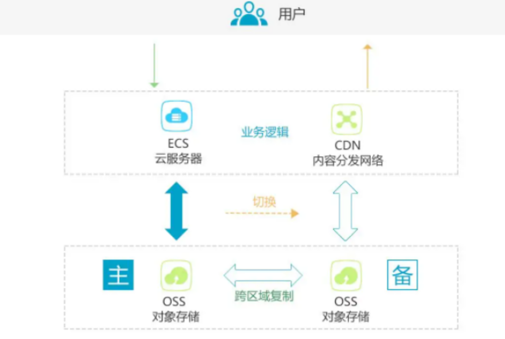 630f018602862.png image.png